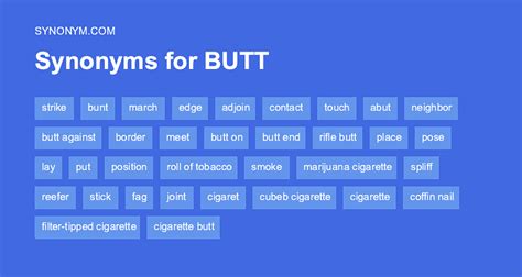 butt words|BUTT Synonyms .